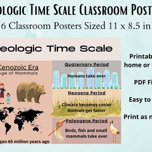 Geologic Time Scale Science Classroom Posters, Science Classroom Décor, Anchor Chart, middle school, printable poster, Earth Science