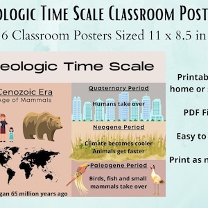 Geologic Time Scale Science Classroom Posters, Science Classroom Décor, Anchor Chart, middle school, printable poster, Earth Science