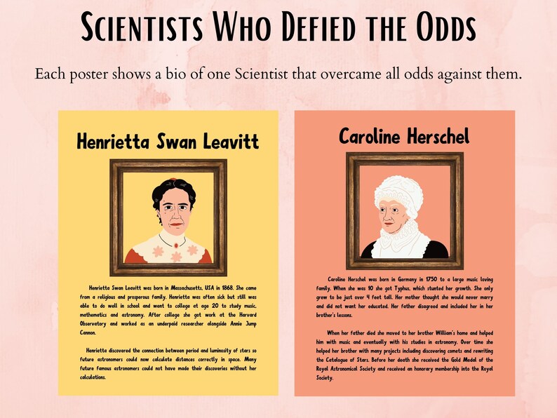 Scientist Who Defied the Odds Classroom Poster Set, Inspiring Science