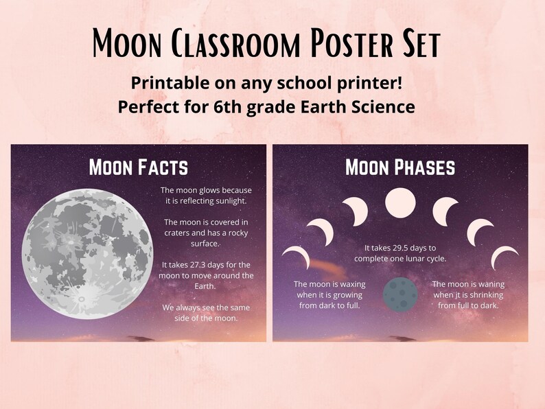 Moon Earth Science Classroom Poster Set Science Classroom Etsy