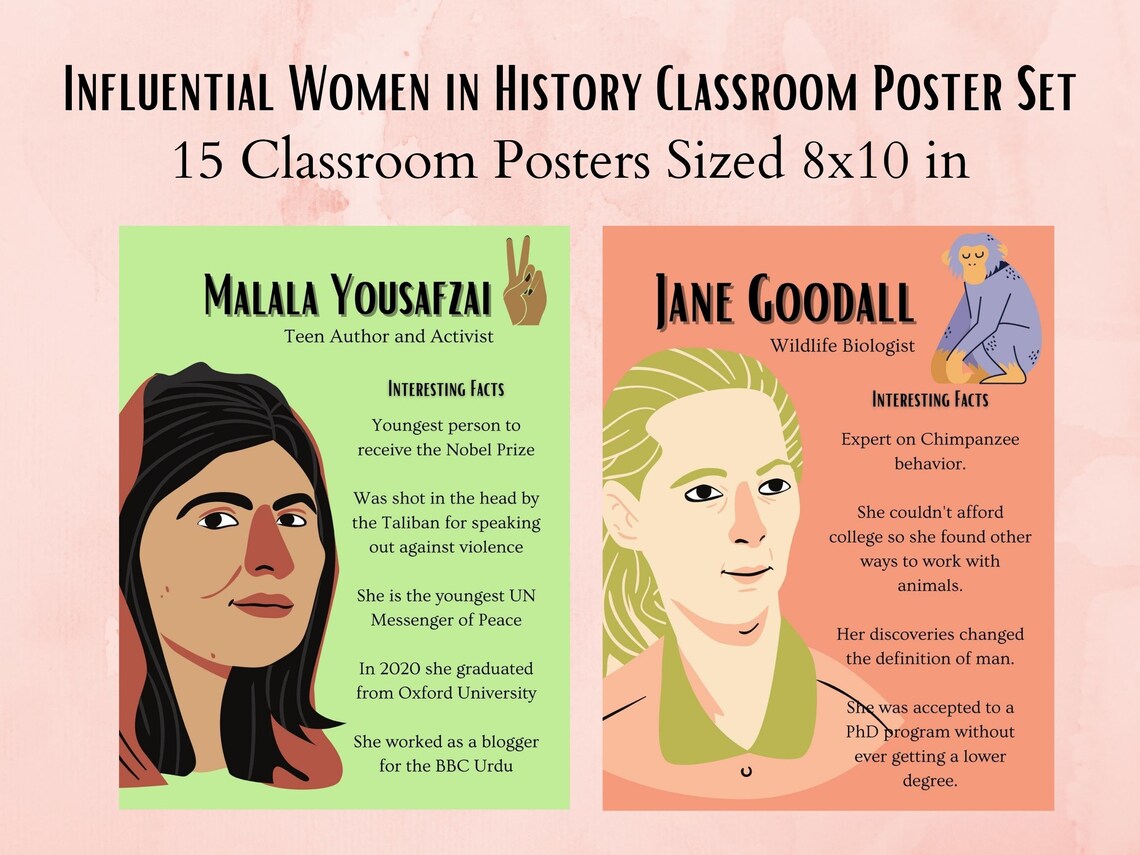 Influential Women Classroom Poster Set Science Classroom | Etsy