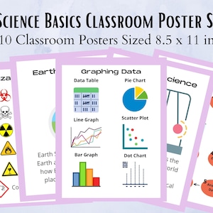 Science Basics Classroom Poster Set in paars, Science Classroom Decor, Anchor Chart, middelbare school, wetenschapsleraren, biologie, natuurkunde