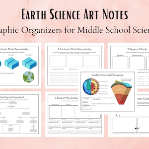 Earth Science Art Notes voor 6e leerjaar Science Classroom, Graphic Organizer, Science Notebook Page, Science Activity, STEM, STEAM, Printable