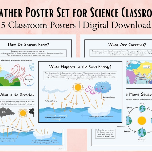 Weather Facts Classroom Poster Set, Science Classroom Décor, Earth Science, Anchor Chart, 6th grade classroom, Science Teacher, printable