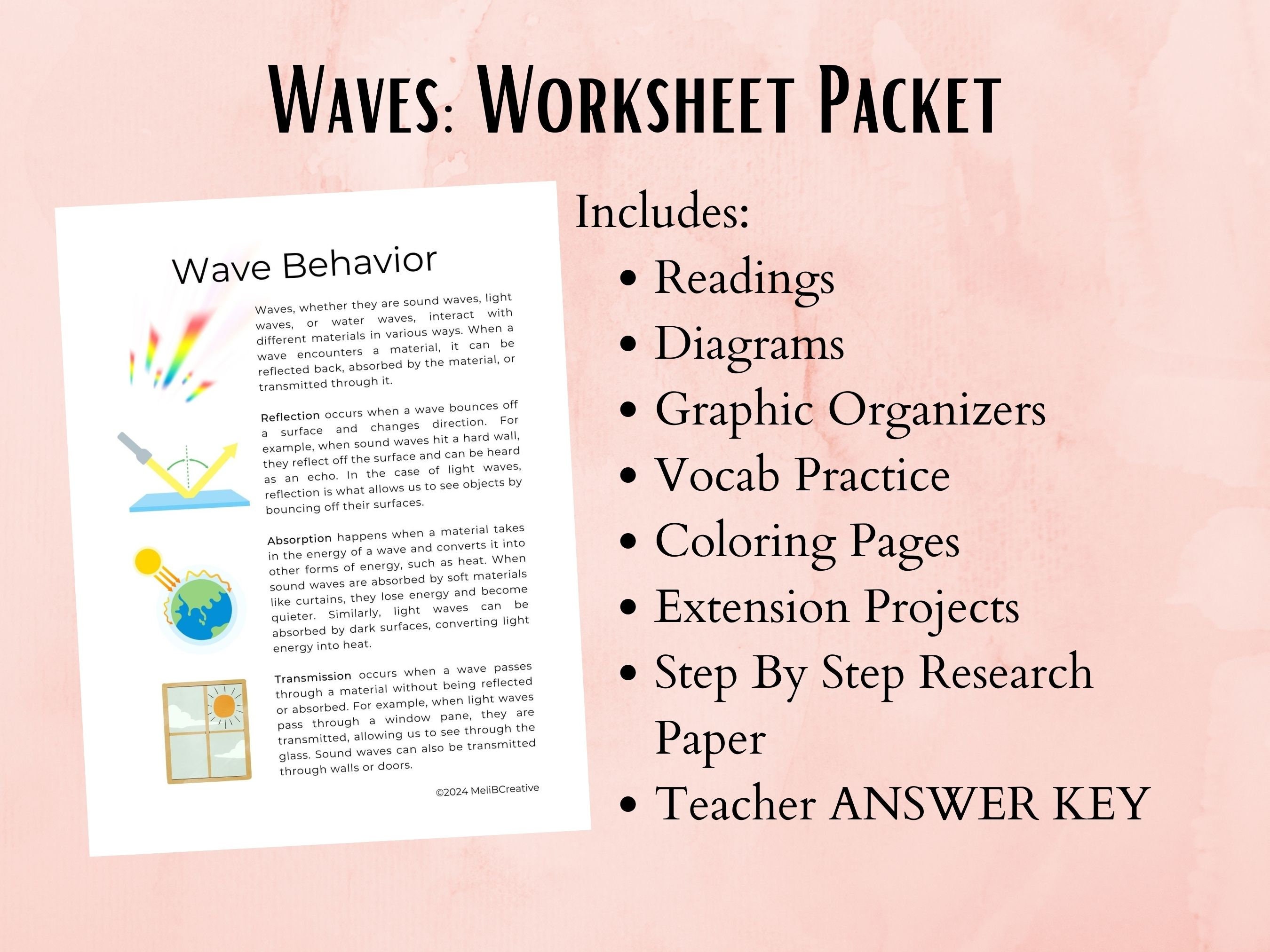Electromagnetic Waves Physical Science Worksheet Packet for Middle ...