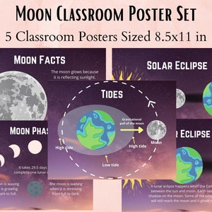 Moon Earth Science Classroom Poster Set, Science Classroom Décor, Astronomy, Anchor Chart, 6th grade, printable poster, Science teachers