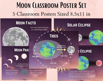 Moon Earth Science Classroom Poster Set, Science Classroom Décor, Astronomy, Anchor Chart, 6th grade, printable poster, Science teachers