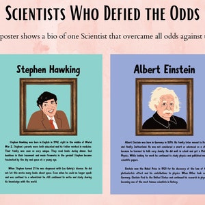 Scientist Who Defied the Odds Classroom Poster Set, Inspiring Science