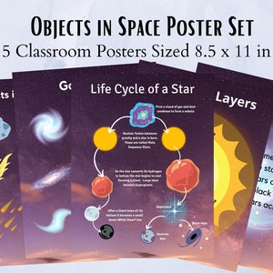 Space Science Classroom Poster Set, Science Classroom Decor, Astronomie, Ankerkaart, 6e klas, afdrukbare poster, Wetenschapsdocenten, STEM