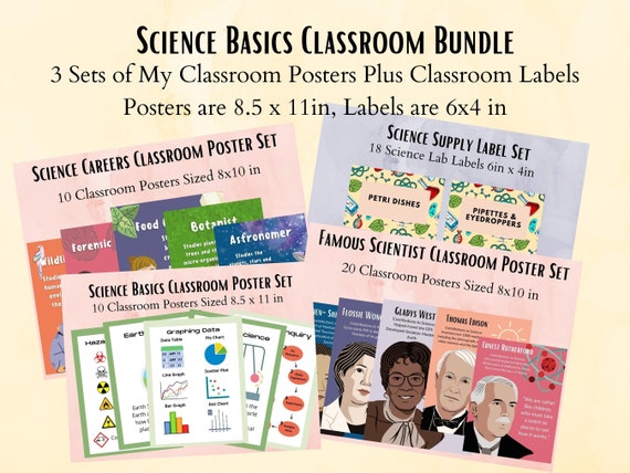 Science Basics Classroom Bundle, Science Classroom Décor, Women in Science, Science Teacher, Famous Women, Homeschool, Montessori, Decor