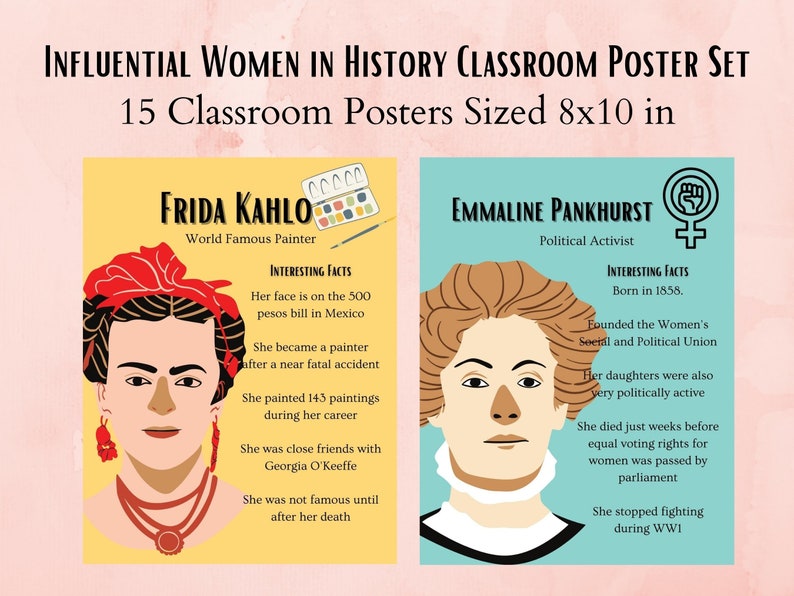 Influential Women Classroom Poster Set Science Classroom | Etsy