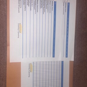 May include: A black and white printable chart with the words "Niyamas: I treat myself well" and "Yamas: I treat others well" at the top. The chart is divided into two columns, each with a list of words. The words in the left column are "Ahimsa: Peace", "Satya: truthfulness", "Asteya: consent & non-stealing", "Bramacarya: goal-oriented, responsible", "Aparigraha: discernment", "Sauca: cleanliness", "Samtosa: acceptance & contentment", "Tapas: fit & functioning body", "Svadhyaya: self-study", "Isvarapranidhana: surrender", and "Room for growth". The words in the right column are "Ahimsa: Peace", "Satya: truthfulness", "Asteya: consent & non-stealing", "Bramacarya: goal-oriented, responsible", "Aparigraha: discernment", "Sauca: cleanliness", "Samtosa: acceptance & contentment", "Tapas: fit & functioning body", "Svadhyaya: self-study", "Isvarapranidhana: surrender", and "Room for growth".