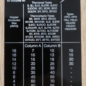 Flexible cords and cables aluminum cheat sheet card