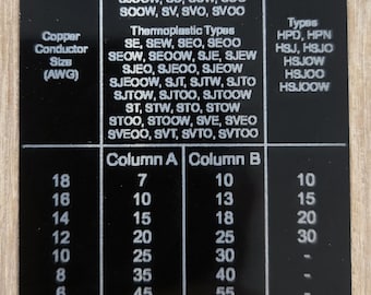 May include: Black and white chart with the title "Flexible cords and cables". The chart lists different types of electrical cords and cables, along with their corresponding wire gauge sizes and ampacity ratings. The chart is divided into two columns, labeled "Column A" and "Column B". Column A applies to cords connected to utilization equipment so that 3 conductors are current-carrying. Column B applies to cords connected to utilization equipment so that 2 conductors are current-carrying.