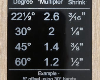 Conduit Offset Guide aluminum cheat sheet card