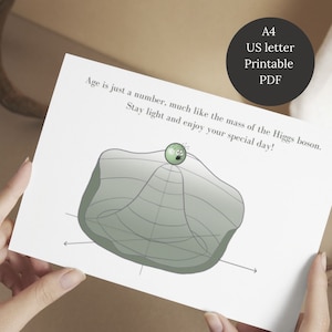 Elementarteilchen Physik, Geburtstagskarte, Quanten damit, Higgs Boson, handgezeichnet, A4 & US Letter, 4 Kartengrößen