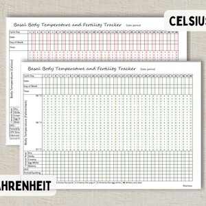 Op de afbeelding: Een printbare basale lichaamstemperatuur- en vruchtbaarheidstracker in zowel Celsius als Fahrenheit. De tracker bevat een raster om dagelijkse temperaturen, baarmoederhalsslijm en andere relevante informatie vast te leggen.