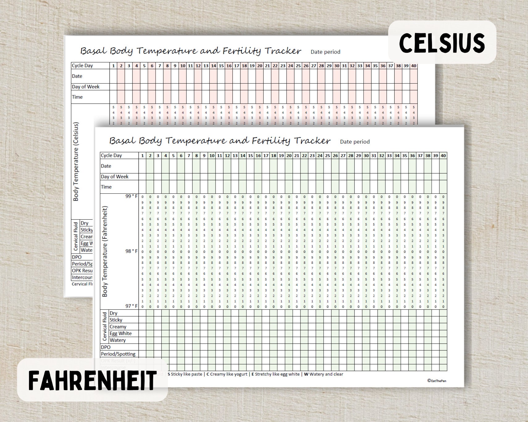 Basal Body Temperature Fertility Tracker, BBT Chart, Ovulation and ...