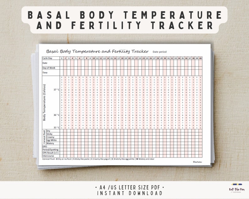 Basal Body Temperature Fertility Tracker, BBT Chart, Ovulation and