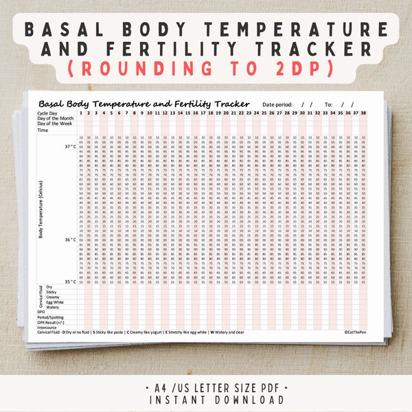 Fertility Awareness Chart Excel Etsy UK