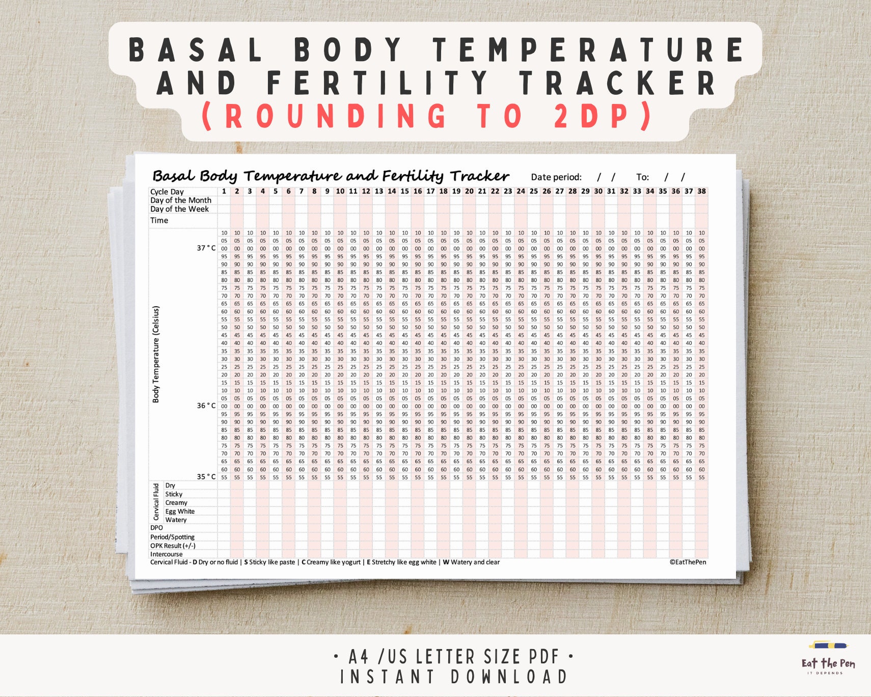 Basal Body Temperature Fertility Tracker, BBT Chart, Ovulation and