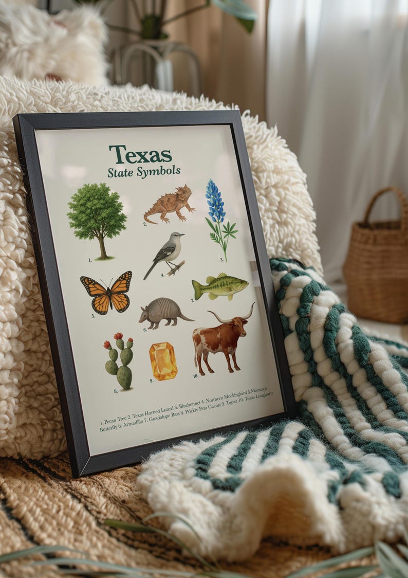 Texas State Symbols Poster | Educational Printable | State Animal, Bird, Flower, Tree & More image 6