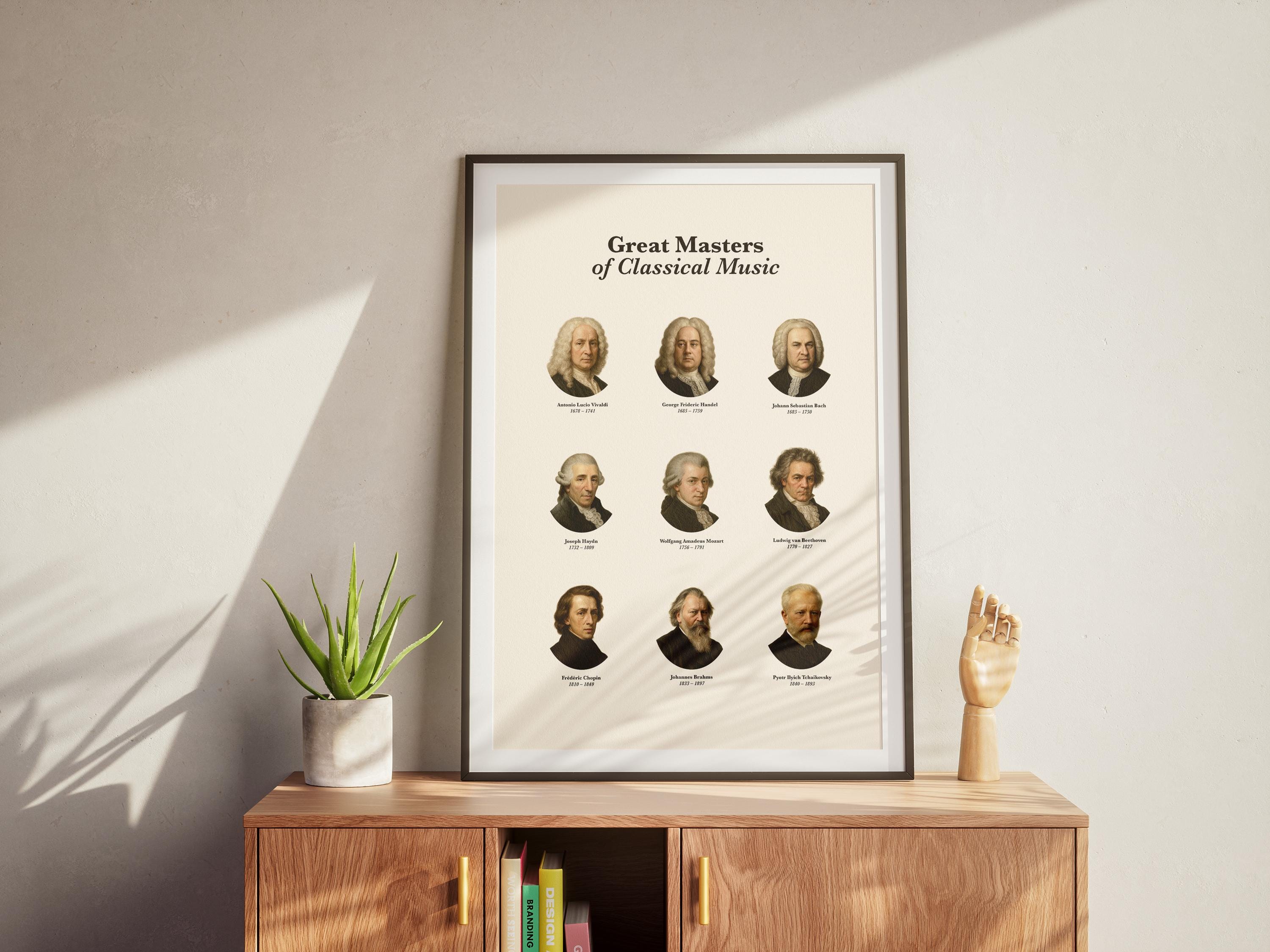 Poster Des 10 Meilleurs Musiciens Classiques - Format A3 (297x420 Mm) - Impression Numérique Sur Tissu - Décoration Intérieur Bureau Ou Salon - 5