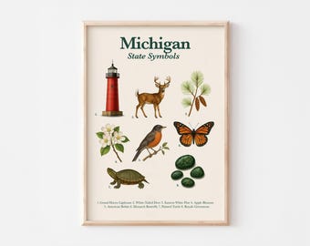 Michigan State Symbols Poster: Educational Wall Art (Digital Download)