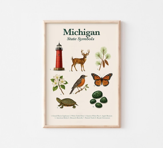 Michigan State Symbols Poster: Educational Wall Art (Digital Download)