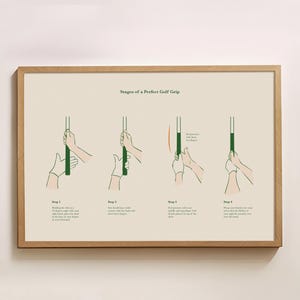 Stufen eines perfekten Golfgriffs | Golf Anleitung Poster | Digitaler Download