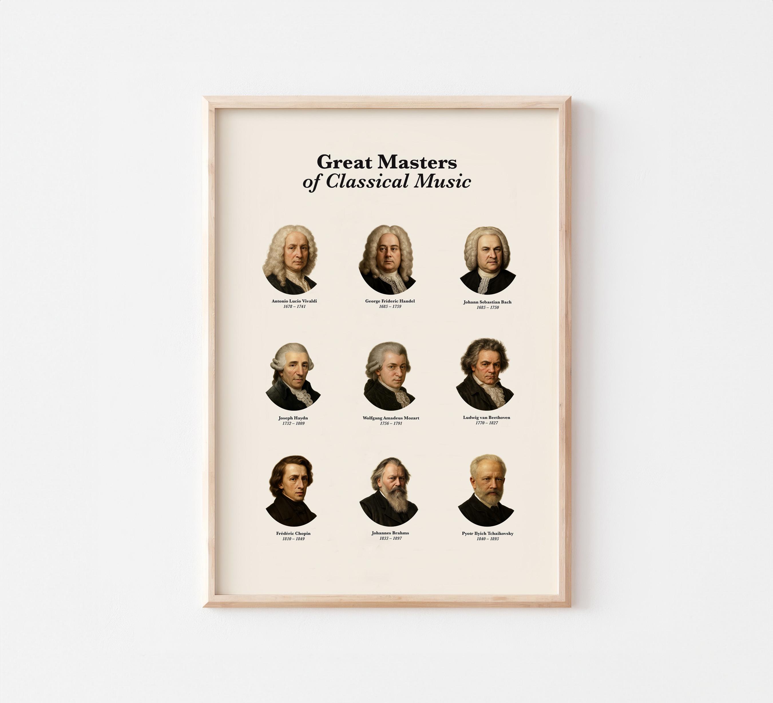 Poster Des 10 Meilleurs Musiciens Classiques - Format A3 (297x420 Mm) - Impression Numérique Sur Tissu - Décoration Intérieur Bureau Ou Salon