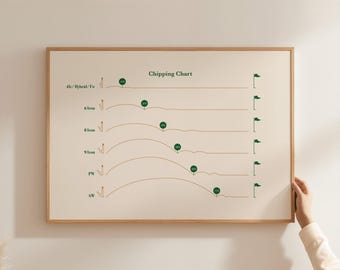 Golf Poster | Chipping Chart | Golf Wall Art | Digital Download