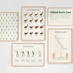 Puede incluir: Cinco láminas enmarcadas con temática de golf. Una presenta un patrón repetido de golfistas verdes. Otras muestran la evolución de los palos de golf, las fases del swing, una tarjeta de puntuación y una guía de posición de la bola de golf. Todas las láminas tienen un fondo crema y están enmarcadas en madera clara.