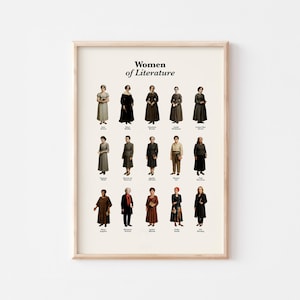 Women Writers Poster Female Authors Wall Art Literary Icons Print Book Lover Gift Vintage Style Literature Decor