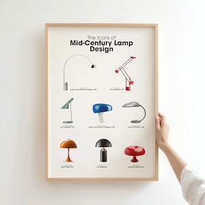 May include: A framed print displaying "The Icons of Mid-Century Lamp Design". It showcases illustrations of iconic lamps, including a red articulated lamp, a green desk lamp, and a blue mushroom-shaped lamp. The print is held by a person.