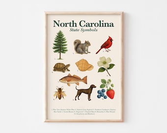 May include: A vintage-style poster with illustrations of North Carolina state symbols. The poster features a pine tree, eastern gray squirrel, northern cardinal, eastern box turtle, scotch bonnet, dogwood, channel bass, honeybee, plot hound, strawberry, and blueberry.