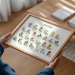 Pôster do alfabeto de flores – ABC de flores silvestres da floresta | Arte de parede com alfabeto botânico | Impressão floral educacional para quarto infantil ou berçário