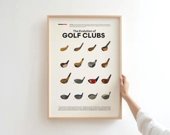 Golf Club Evolution Poster - Vintage Timeline Illustration - Golf Lover Gift and Decor - Digital Download