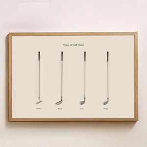 May include: A framed illustration of four different types of golf clubs: a putter, a wood, an iron, and a wedge. The clubs are shown in black and white, with the names of each type of club printed below them in green text. The title "Types of Golf Clubs" is printed at the top of the illustration.