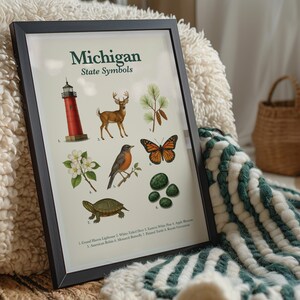May include: A framed print featuring Michigan state symbols. The artwork includes illustrations of a lighthouse, deer, pine, butterfly, turtle, and other symbols. The title "Michigan State Symbols" is displayed at the top.