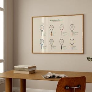 Iconic Tennis Racquets Poster - Tennis Lover Gift and Decor - Digital ...