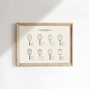Iconic Tennis Racquets Poster - Tennis Lover Gift and Decor - Digital ...