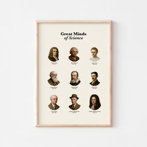 Great Minds of Science Poster – Inspirational Wall Art Featuring Legendary Scientists | Vintage Portrait Educational Print