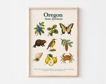 Oregon State Symbols Poster, Vintage-Style Educational Art (Digital Download)
