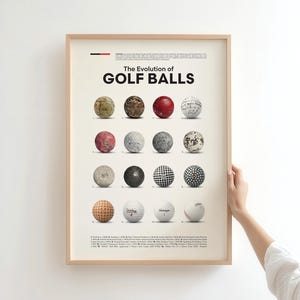 Könnte beinhalten: Gerahmter Druck mit dem Titel "Die Entwicklung der Golfbälle" mit einem beigefarbenen Hintergrund und verschiedenen Golfball-Designs. Die Bälle sind in Reihen angeordnet und zeigen ihre Entwicklung. Der Rahmen ist hellbraun.