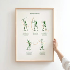 May include: A framed print titled "Phases of a Golf Swing" features green and orange illustrations of a golfer's movements. The print is in a light wood frame. The text describes the different stages of the golf swing.
