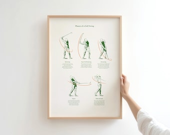 Póster de las fases del swing de golf - Arte educativo de golf (Descarga digital)