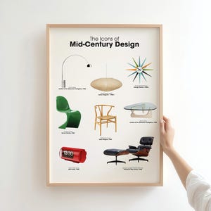 Pode incluir: Uma impressão emoldurada intitulada "The Icons of Mid-Century Design" com ilustrações de móveis e objetos de design icónicos. A impressão inclui uma cadeira verde, um relógio e uma poltrona preta e castanha.