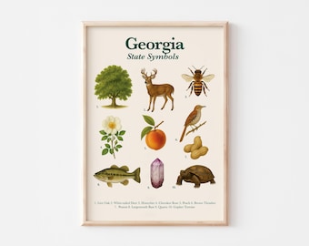 Print met staatssymbolen Georgië | Vintage natuurmuurkunst | Digitale download voor woondecoratie in het zuiden