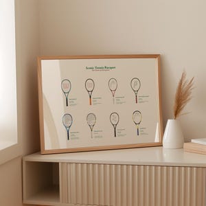 Iconic Tennis Racquets Poster - Tennis Lover Gift and Decor - Digital ...
